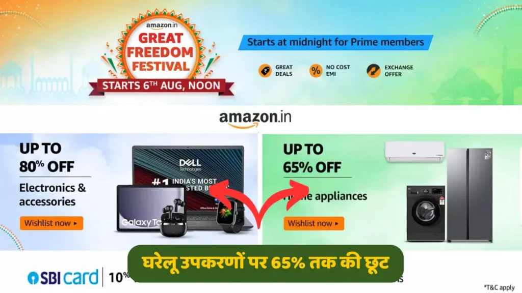 Amazon Great Freedom Festival Sale 2024