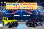 Maruti Suzuki Sales